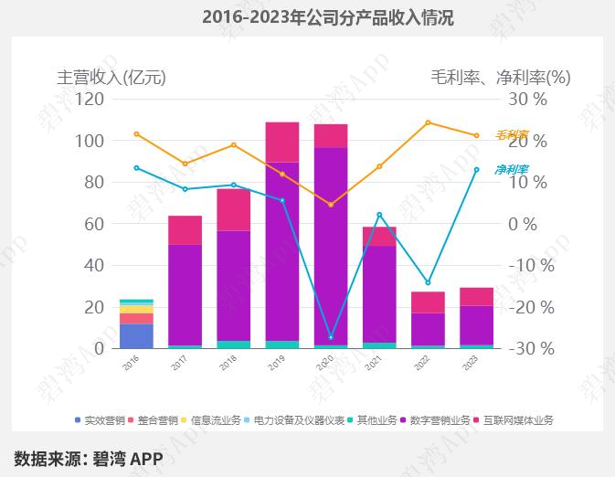 Smart Speaker Concept - Performance Overview: Zhaochi Co., Ltd., Amlogic Co., Ltd., Zhongke Lanyun, GoerTek Inc., and Zhidu Co., Ltd.