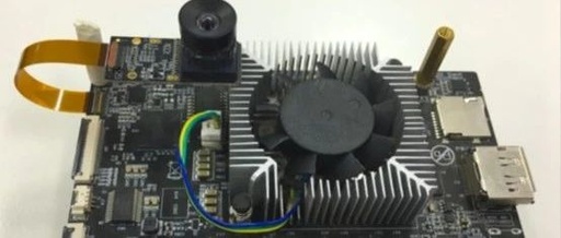 Quick Mastery of MIPI Development Strategies: Starting from Examples