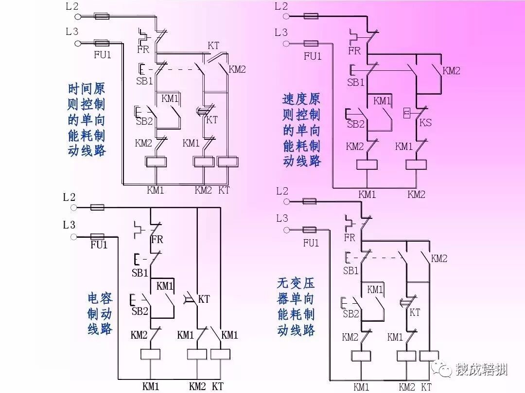 Summary of Various PLC Control Circuit Wiring Diagrams