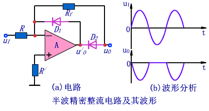 Common Circuits in PCB Design
