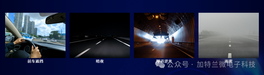 Gateland SoC Chips Empower Multiple Popular Models at the Shanghai Auto Show, Enhancing Safer and More Reliable Intelligent Driving Assistance
