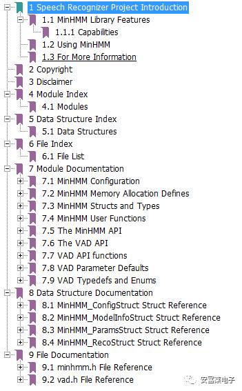 TI Releases Speech Recognition Library Based on Cortex-M4 Core MSP432, Includes API Manual and Getting Started Guide, Official Demo Video Available