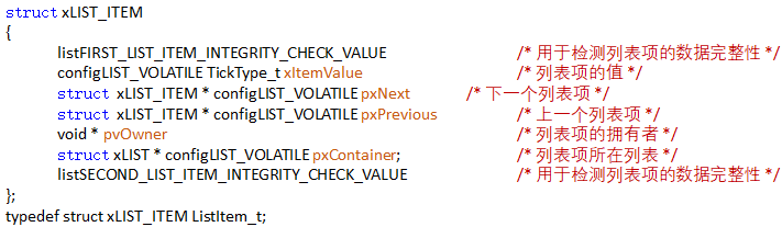 Lists and List Items in FreeRTOS