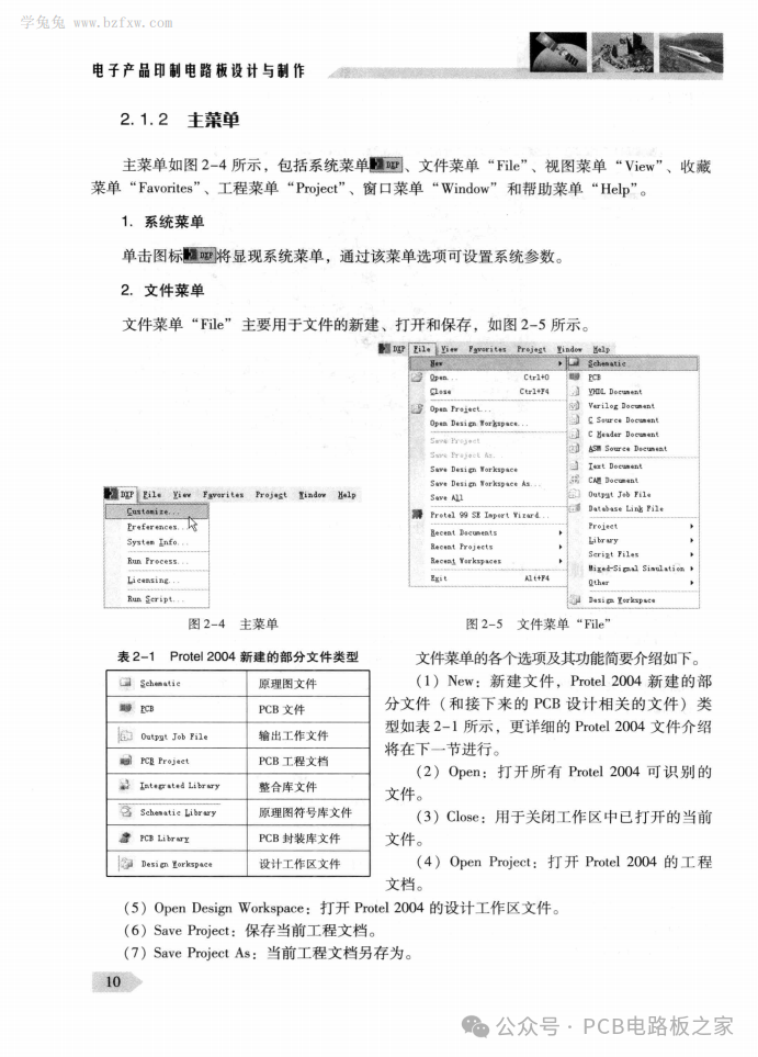 Design and Production of Printed Circuit Boards for Electronic Products - 387 Pages
