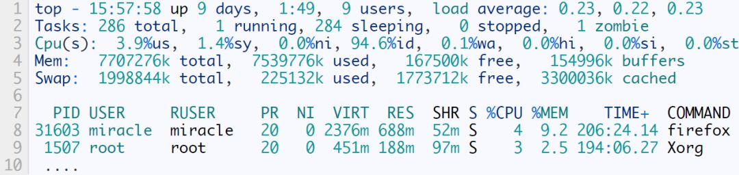 Basic Principles of Linux Permission Control