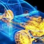 Continuously Leading: Unisoc's R52+ Core-Based Automotive MCU Achieves Highest Functional Safety Certification