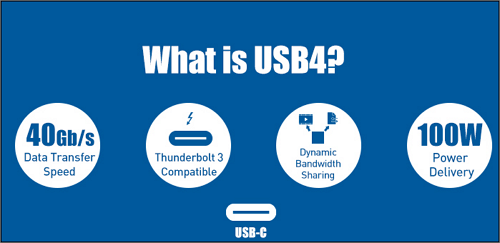 The iPhone with USB-C: Not as Convenient as You Might Think