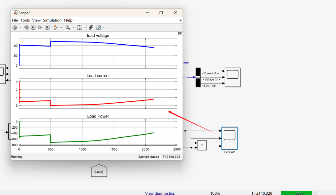 Research on Battery Charge and Discharge Control under SOC Mode (Simulink Simulation Implementation)