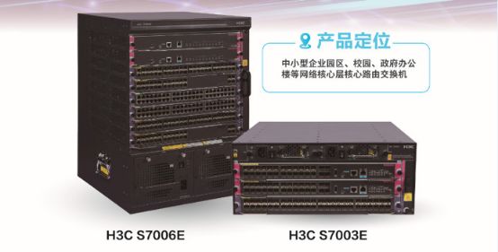 Pioneering the Era of 10-Gigabit Networking: An Analysis of H3C's Commercial 10-Gigabit Solutions