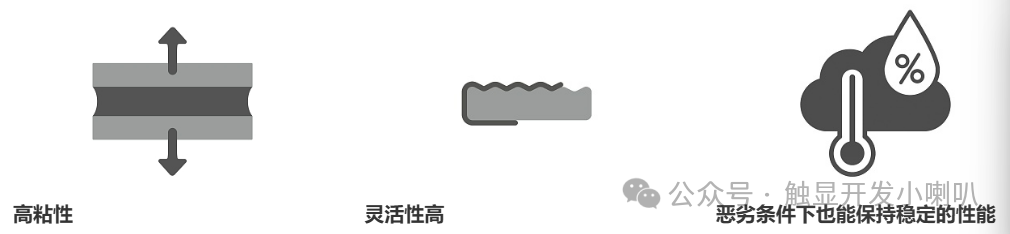 Tape Selection for Touch Display Modules