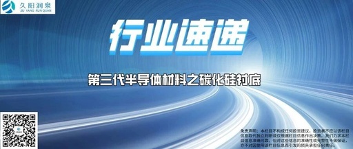 Third Generation Semiconductor Materials: Silicon Carbide Substrates