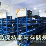 Storage Period and Storage Standards for PCBA Products