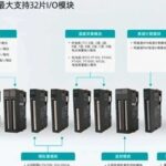 The EX Series Card-Based I/O System Significantly Enhances the Reliability of Industrial Control Systems