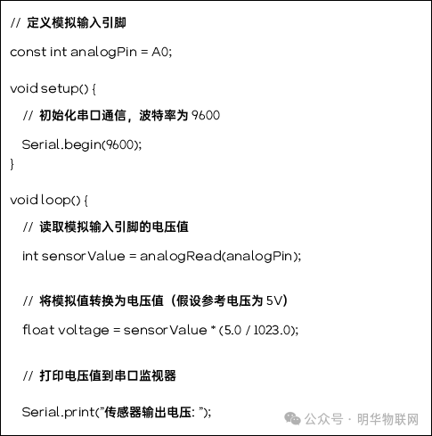 Application of Resistive Strain Sensors Based on Proteus