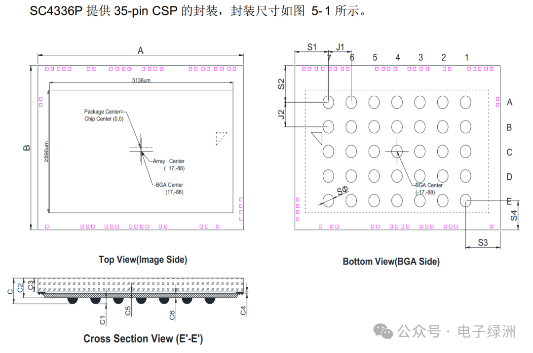 SMARTSENS-SC4336P CMOS Image Sensor for Security Cameras