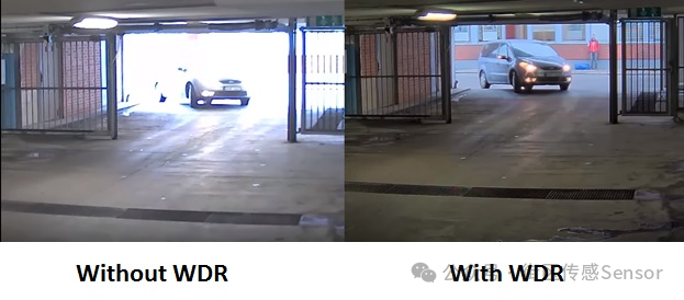 The 'Dark War' of Dynamic Range