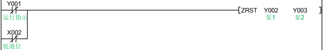 Application Case of PLC in Sewage Treatment