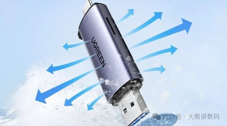 Comparison of 9 Type-C Card Readers: Which One Can Solve Multi-Device Transfer Issues?