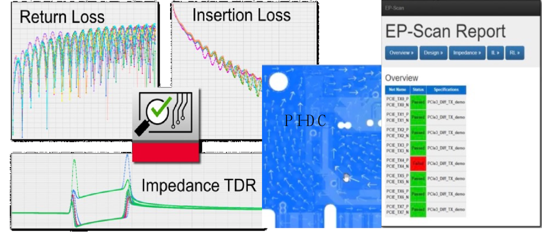 How to Improve High-Speed PCB Design Efficiency in the Era of Big Data?