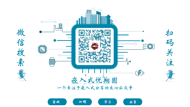 Essential Reading for Embedded Development: Functional Safety and Information Security