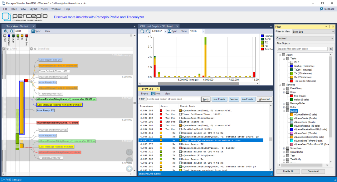 The Secrets Hidden in Embedded Performance Metrics!