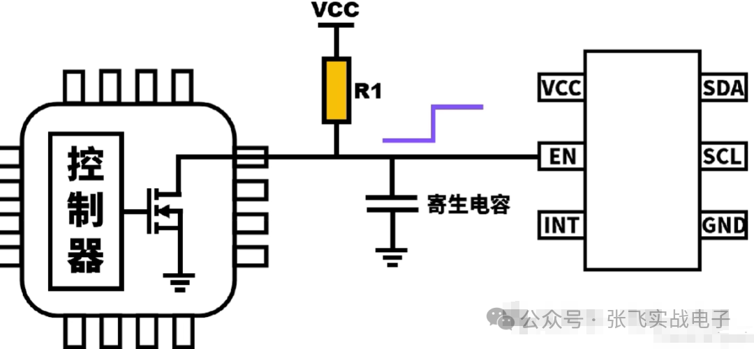 Discussion on Embedded Hardware: Push-Pull, Open-Drain, High-Z State, and Pull-Up Resistors