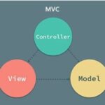 Qt/C++ Interview Notes [Quick Reference Four] — MVC Pattern in Qt