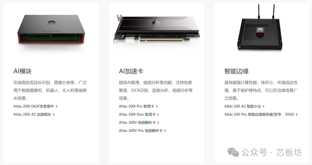 How to Choose an AI Development Board?