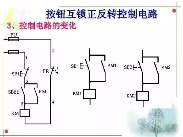 Conversion of Ladder Diagrams Between Electrical Control Circuits and PLCs: Quite Practical!