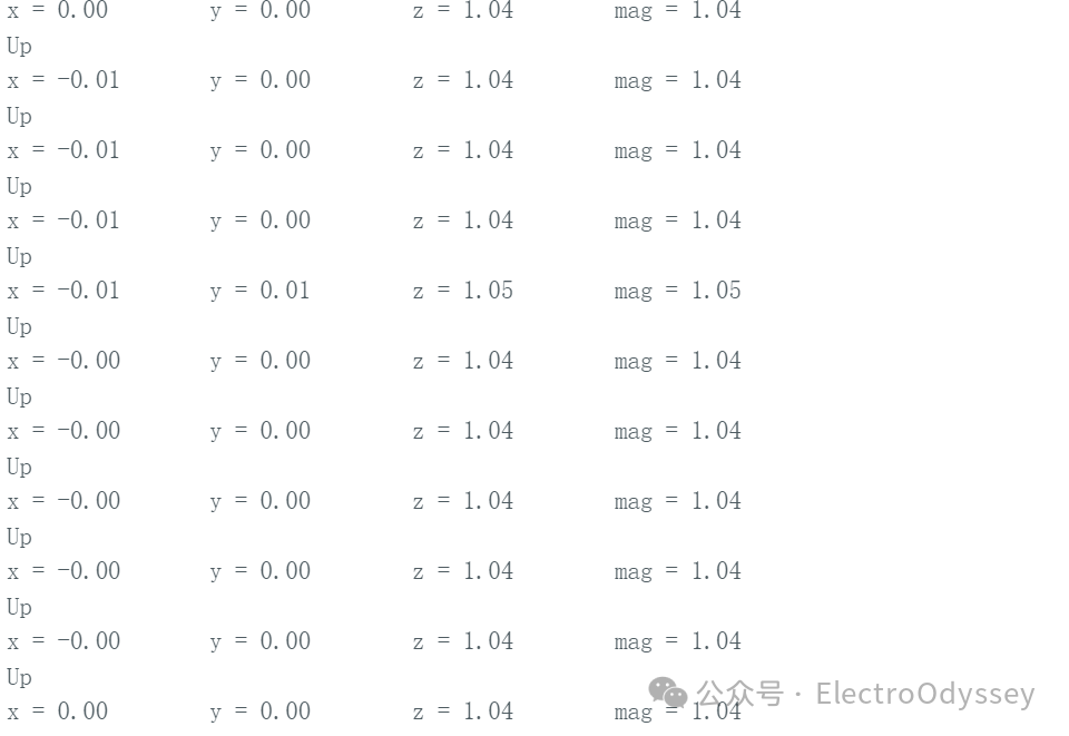 Arduino Orientation Sensing: LED Lights Changing with Angle