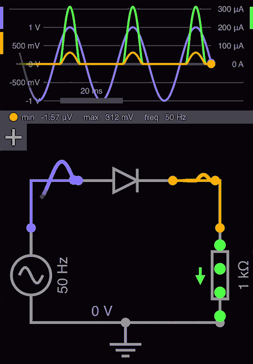 Common Circuits in PCB Design