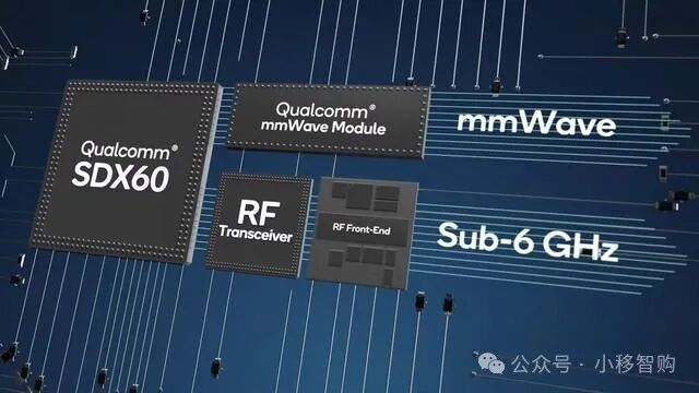 Qualcomm and MediaTek: Unveiling the Performance of Flagship Chips