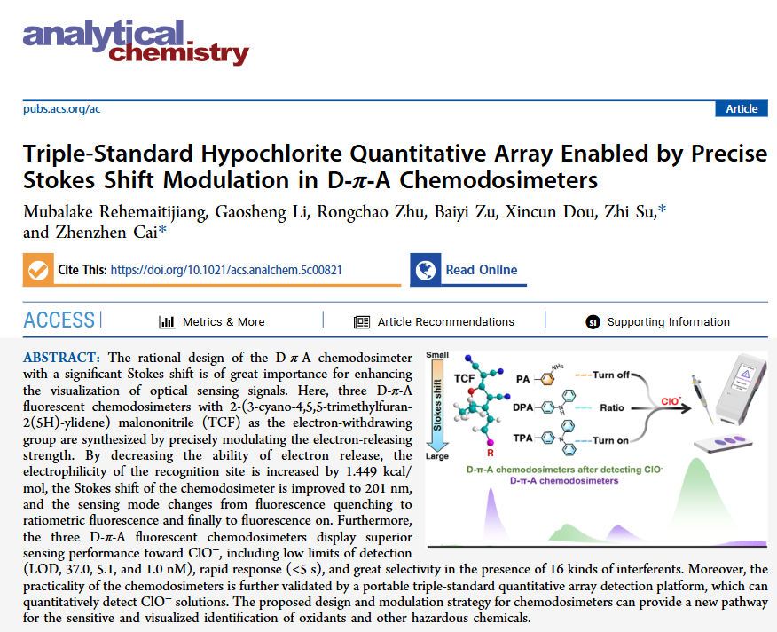 Triple-Standard Hypochlorite Quantitative Array Enabled by Precise Stokes Shift Modulation in D-π-A Chemodosimeters