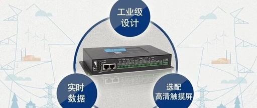 IoT Gateway in IoT Platforms