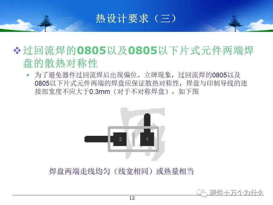 PCB Design Process Specifications