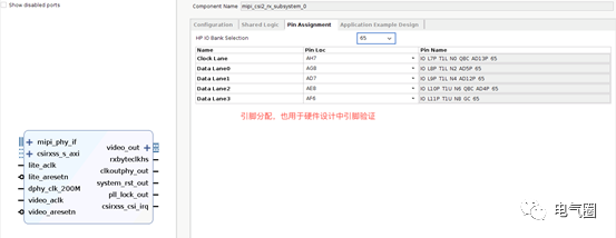 Quick Mastery of MIPI Development Strategies: Starting from Examples