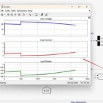 Research on Battery Charge and Discharge Control under SOC Mode (Simulink Simulation Implementation)