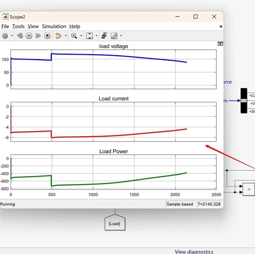 Research on Battery Charge and Discharge Control under SOC Mode (Simulink Simulation Implementation)