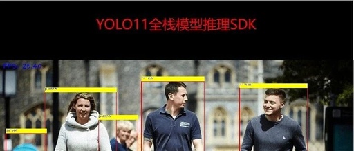 Deploying Inference with OpenCV 4.8 and YOLO 11 in C++