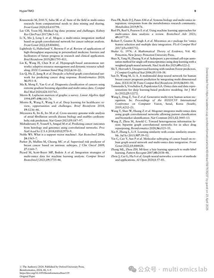 HyperTMO: A Multi-Omics Integration Framework Based on HGCN
