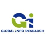Global ASIC Design Services Market Share, Size, and Technology Research Report 2025