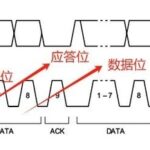 Similarities and Differences Between IIC, SPI, and UART Communication