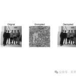 Image Encryption Based on Symmetric Key Algorithm with MATLAB Code