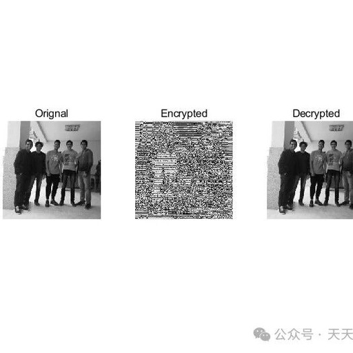 Image Encryption Based on Symmetric Key Algorithm with MATLAB Code