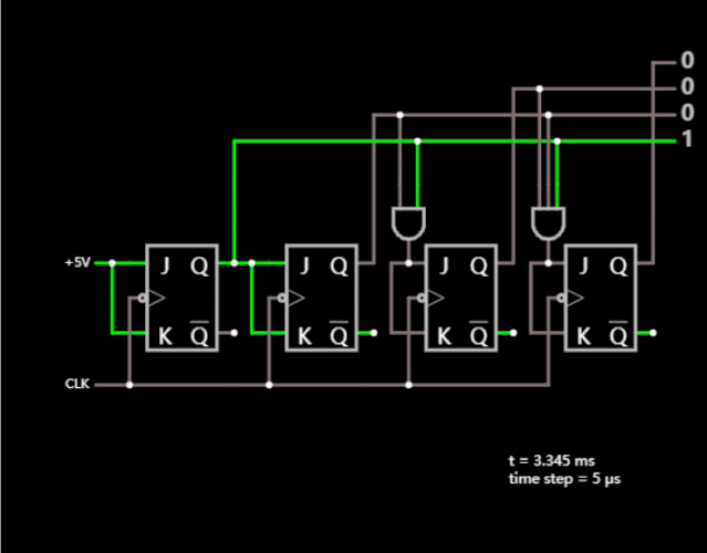Common Circuits in PCB Design