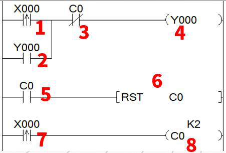 The First Step to Mastering PLC: Single Button Start-Stop Program!