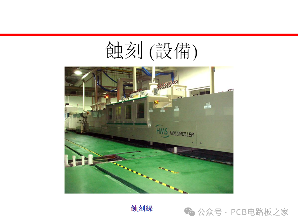 Fundamental Processes of Flexible Printed Circuit Boards - 67 Pages