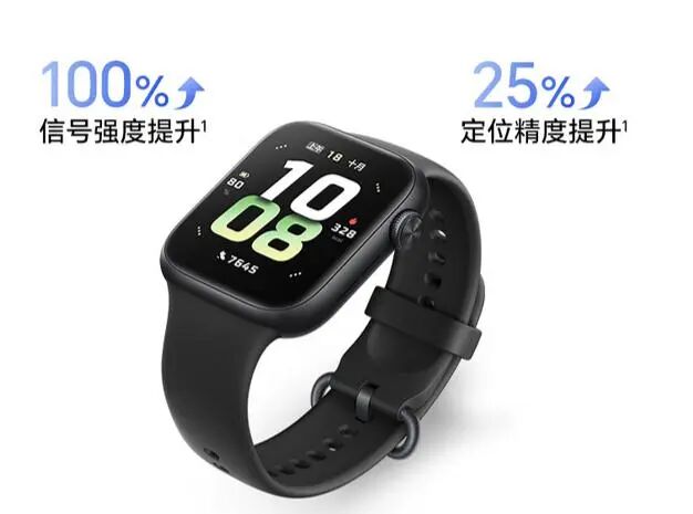 Top 10 Smartwatches Reviewed: Choose Wisely to Enhance Your Career and Fitness!