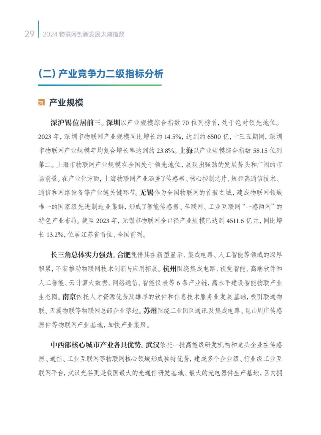 2024 IoT Innovation Development Taihu Index