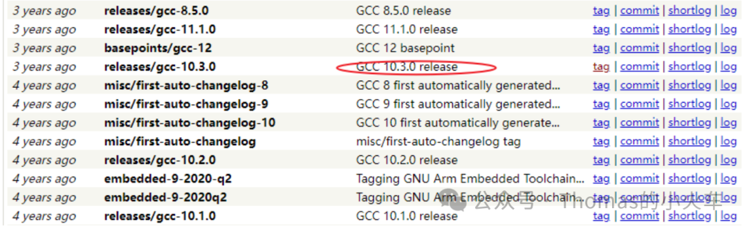 Overview of Embedded Toolchain Tools